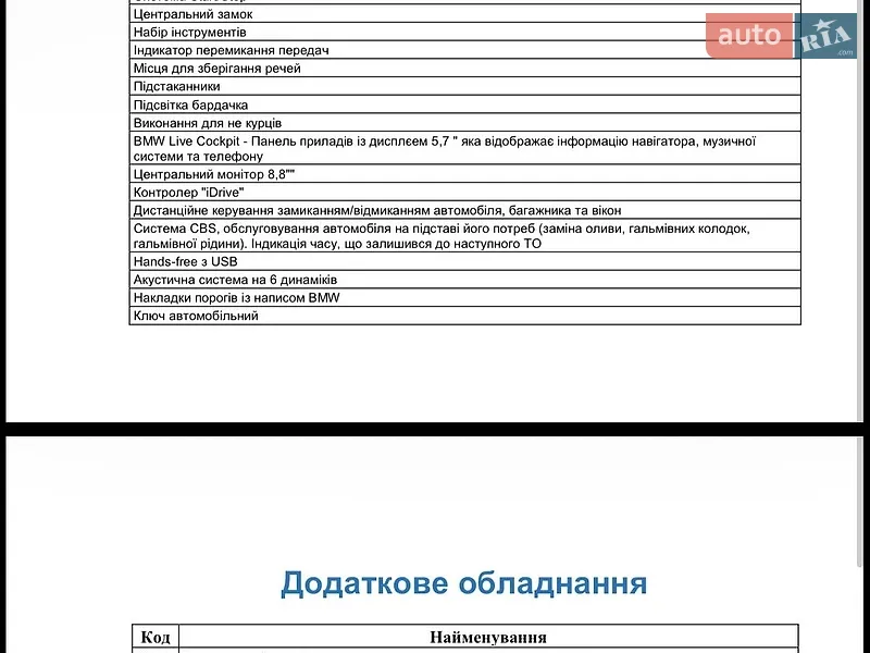 Седан BMW 3 Series 2022 в Черкассах документ 4 фото Седан BMW 3 Series 2022 в Черкассах документ