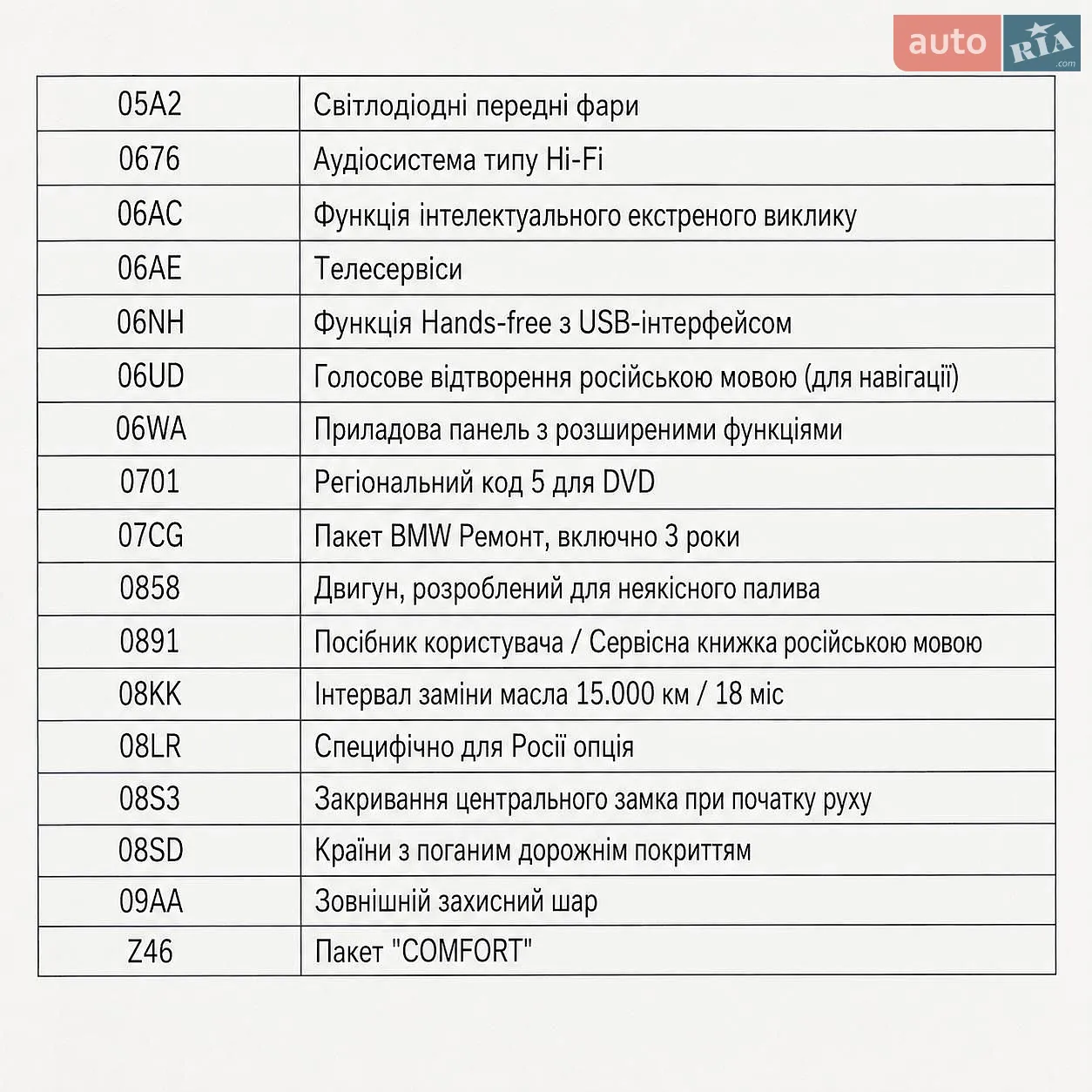2015 BMW 3er - мініатюра 15