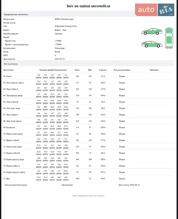Купе BMW 4 Series Gran Coupe 2015 в Немирове документ
