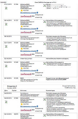 Седан BMW 5 Series 2012 в Николаеве