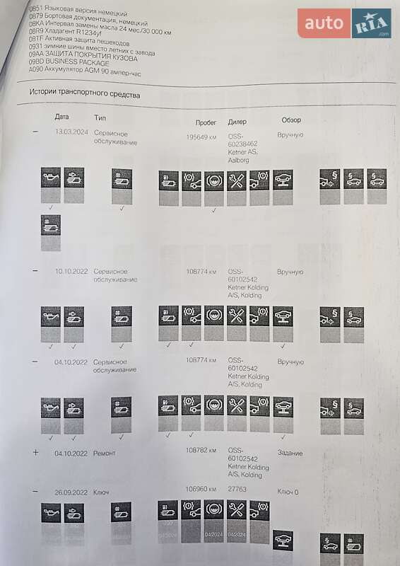 Універсал BMW 5 Series 2017 в Коломиї