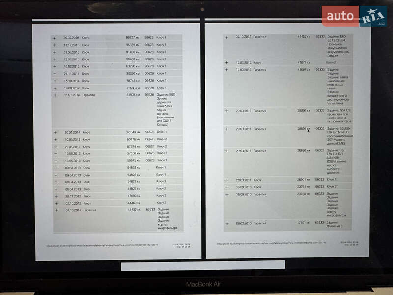 Седан BMW 5 Series 2008 в Виннице