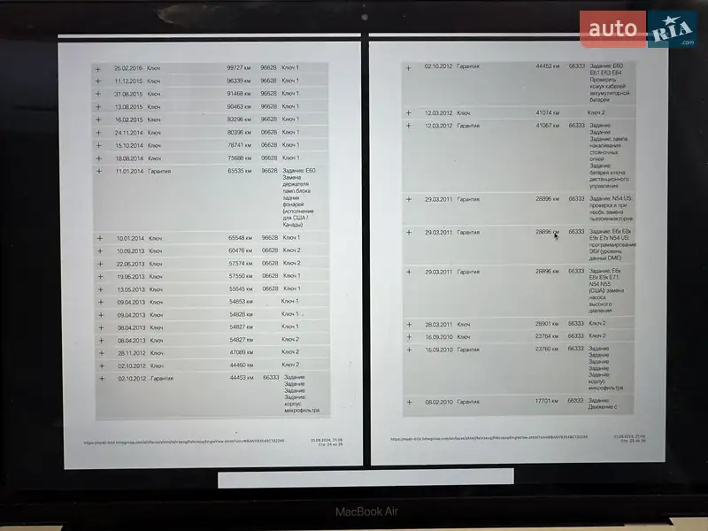 Седан BMW 5 Series 2008 в Виннице документ