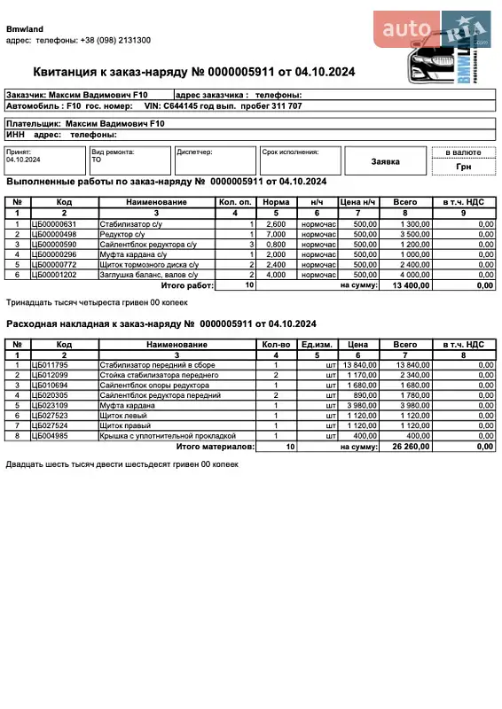 Седан BMW 5 Series 2011 в Києві документ 15 фото Седан BMW 5 Series 2011 в Києві документ