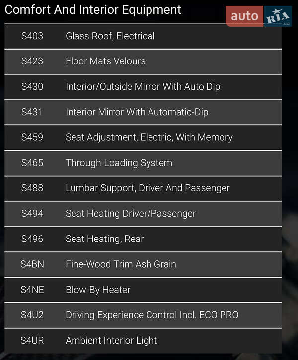 Седан BMW 5 Series 2014 в Львові