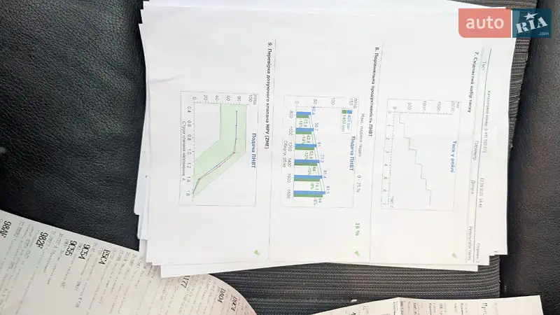 Универсал BMW 5 Series 2005 в Харькове документ 4 фото Универсал BMW 5 Series 2005 в Харькове документ