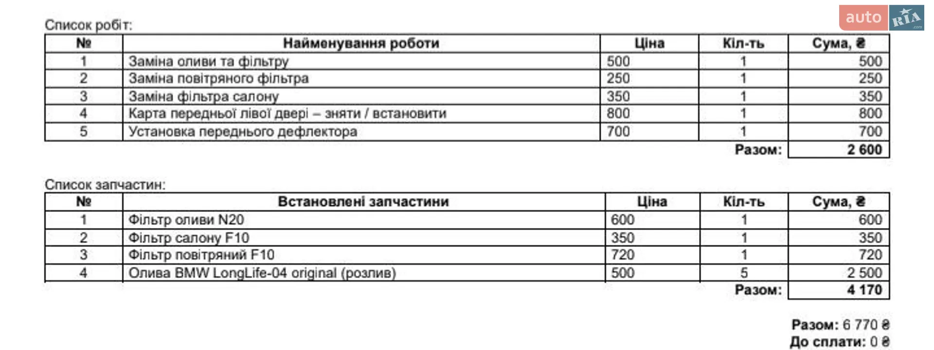 2014 BMW 5er - мініатюра 21