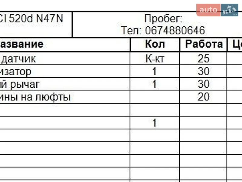 Седан BMW 5 Series 2013 в Одессе документ