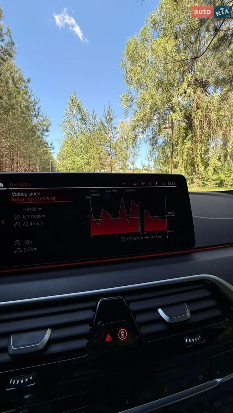2022 BMW 5er - мініатюра 50
