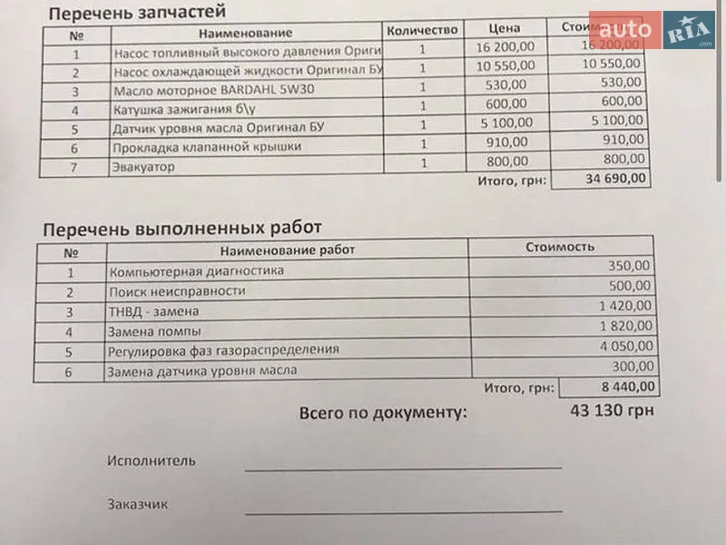 Седан BMW 5 Series 2010 в Киеве документ