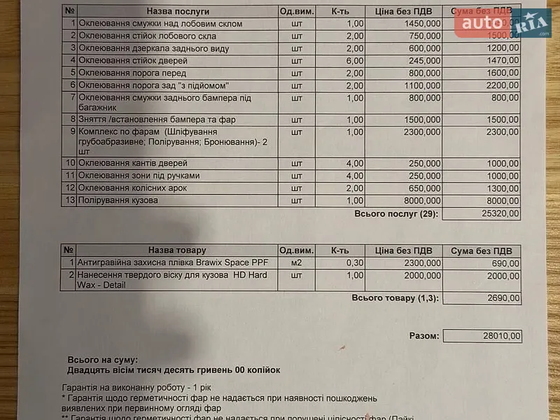 Седан BMW 5 Series 2019 в Хмельницком документ