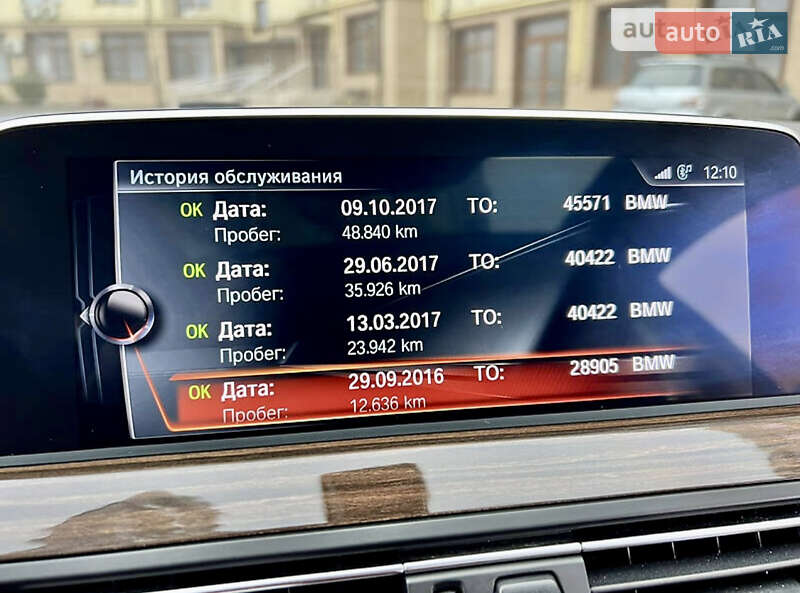 Купе BMW 6 Series 2016 в Киеве