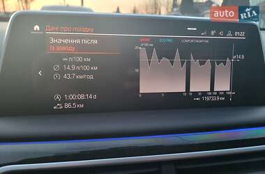 Седан BMW 7 Series 2019 в 