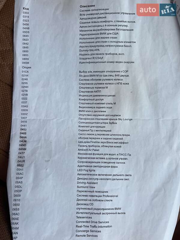 Седан BMW 7 Series 2016 в Киеве фото 27 Седан BMW 7 Series 2016 в Киеве