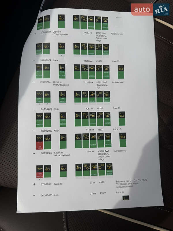 Седан BMW 7 Series 2022 в Киеве