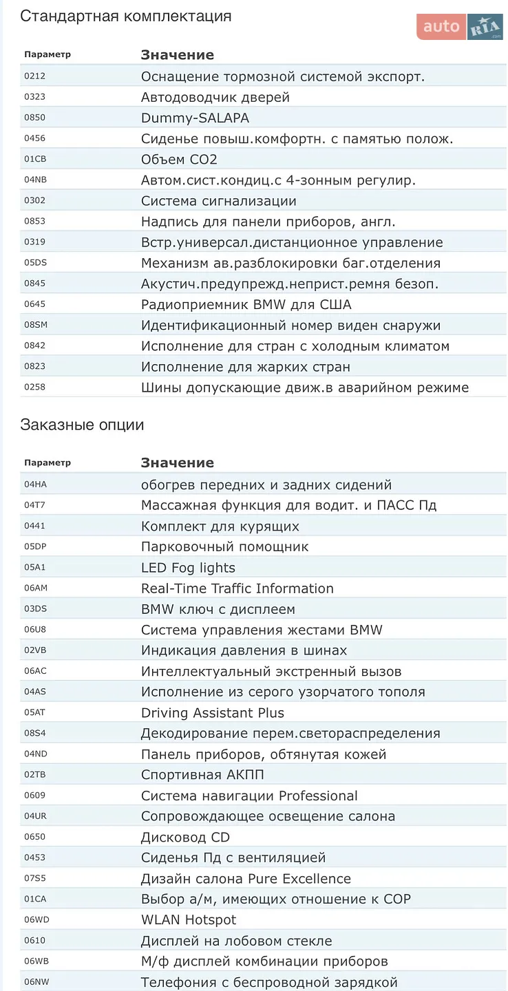 2015 BMW 7er - мініатюра 108