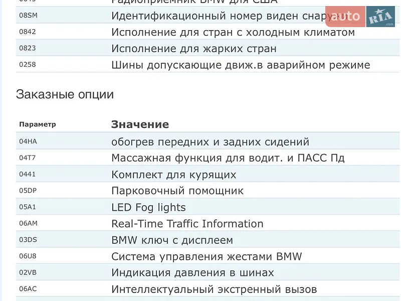 Седан BMW 7 Series 2015 в Киеве документ
