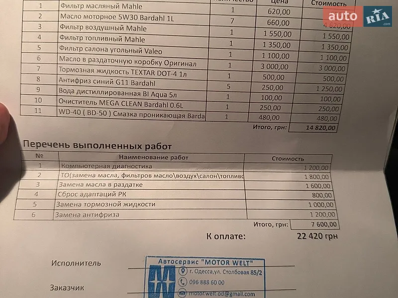 Седан BMW 7 Series 2013 в Одессе документ