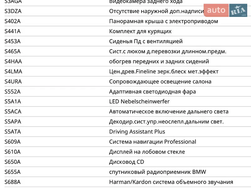 Седан BMW 7 Series 2019 в Черновцах документ 2 фото Седан BMW 7 Series 2019 в Черновцах документ