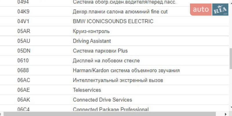 Внедорожник / Кроссовер BMW iX3 2024 в Киеве