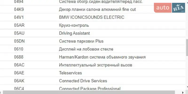 Внедорожник / Кроссовер BMW iX3 2024 в Киеве документ