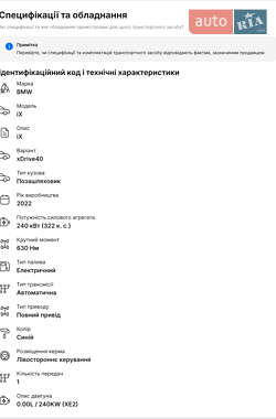 Внедорожник / Кроссовер BMW iX 2022 в 