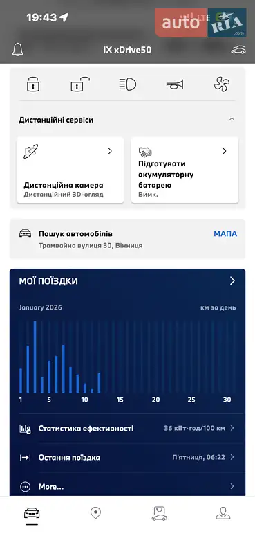 Позашляховик / Кросовер BMW iX 2022 в Вінниці документ