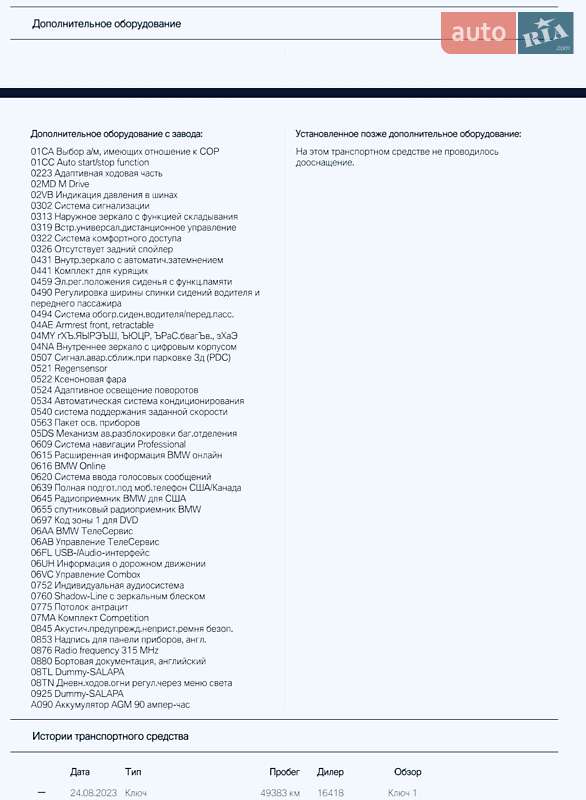 Купе BMW M3 2010 в Одесі