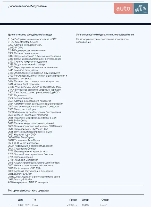 Купе BMW M3 2010 в Одесі документ