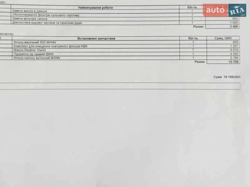 Купе BMW M4 2015 в Киеве документ