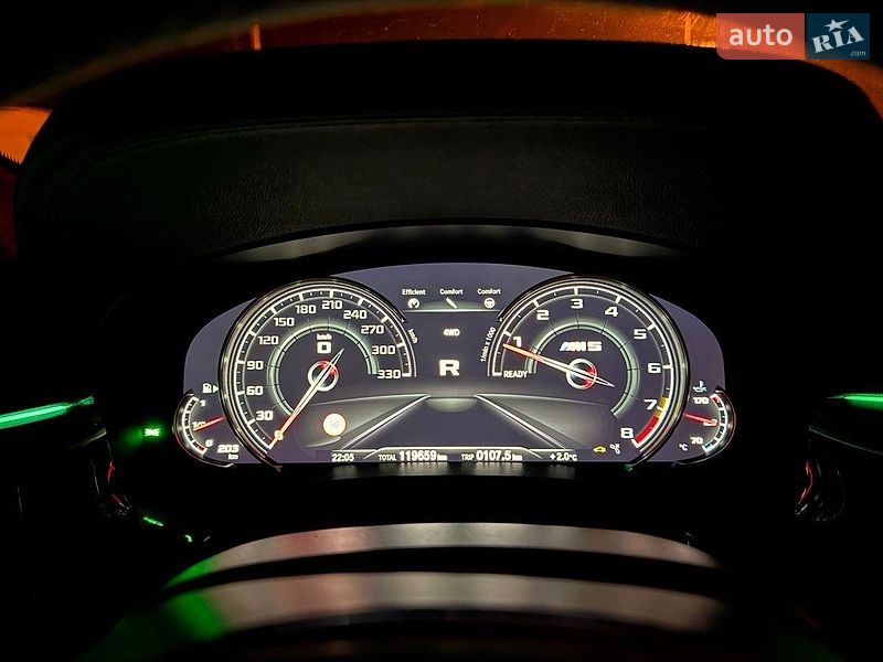 Седан BMW M5 2018 в Киеве