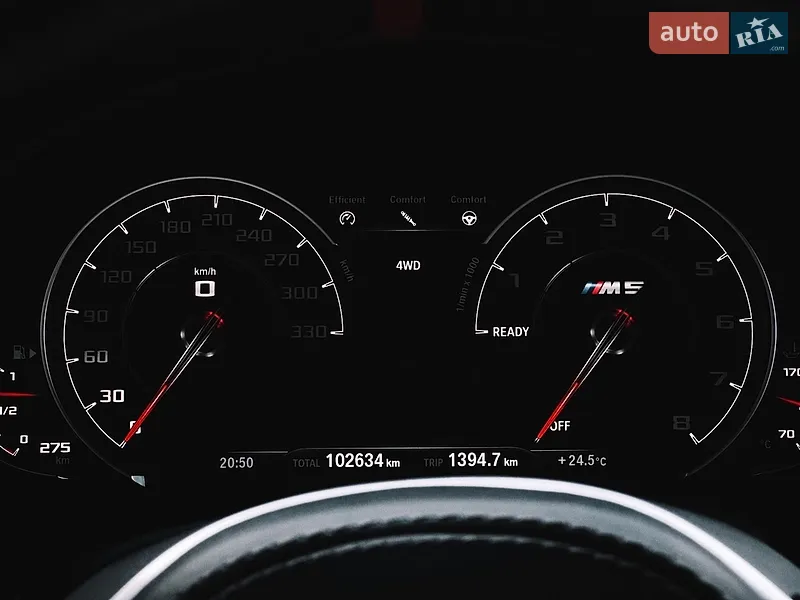 BMW M5 2019 VIN WBSJF0107KBS92537 фото оголошення 22 з 58