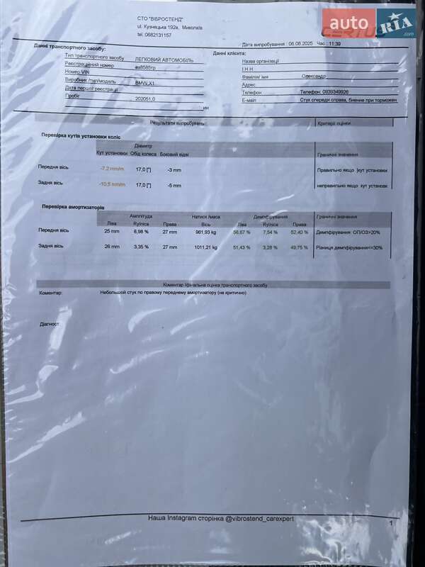 Внедорожник / Кроссовер BMW X1 2011 в Киеве