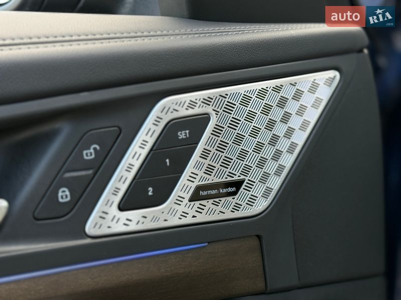 Внедорожник / Кроссовер BMW X1 2024 в Киеве фото 28 Внедорожник / Кроссовер BMW X1 2024 в Киеве