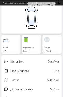 Позашляховик / Кросовер BMW X3 2018 в Одесі