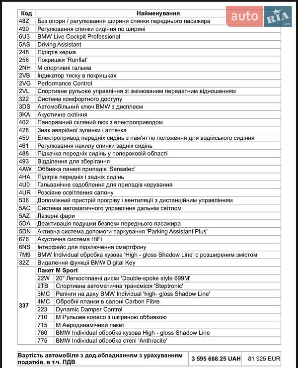 Внедорожник / Кроссовер BMW X3 2022 в Киеве фото 20 Внедорожник / Кроссовер BMW X3 2022 в Киеве