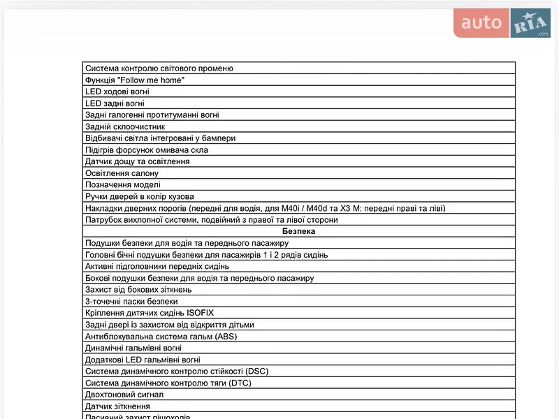 Внедорожник / Кроссовер BMW X3 2022 в Кропивницком документ
