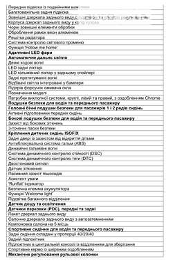 Внедорожник / Кроссовер BMW X4 2022 в Черкассах