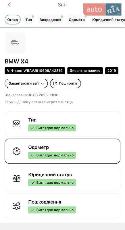 Внедорожник / Кроссовер BMW X4 2019 в Киеве
