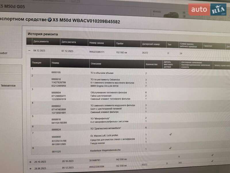 Позашляховик / Кросовер BMW X5 M 2019 в Вінниці