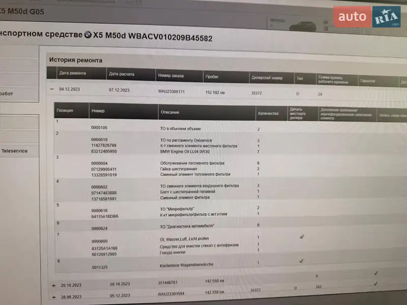 Позашляховик / Кросовер BMW X5 M 2019 в Вінниці документ