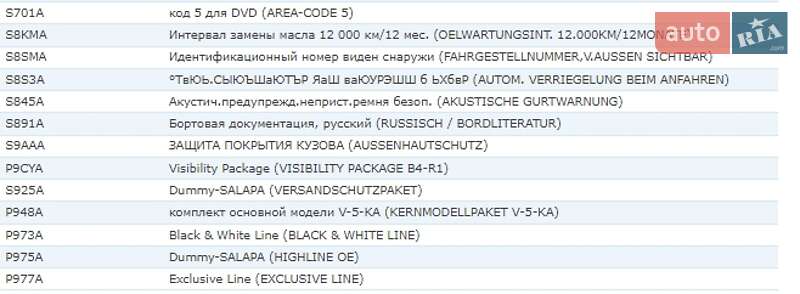 Внедорожник / Кроссовер BMW X5 2013 в Днепре