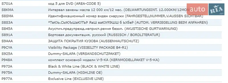 Внедорожник / Кроссовер BMW X5 2013 в Днепре документ