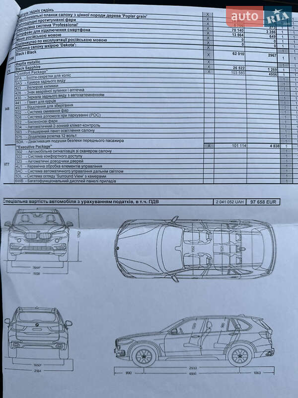 Внедорожник / Кроссовер BMW X5 2015 в Киеве