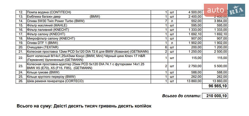 Позашляховик / Кросовер BMW X5 2015 в Києві