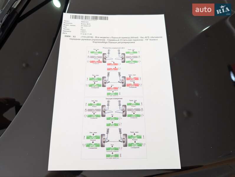 Позашляховик / Кросовер BMW X5 2015 в Косові