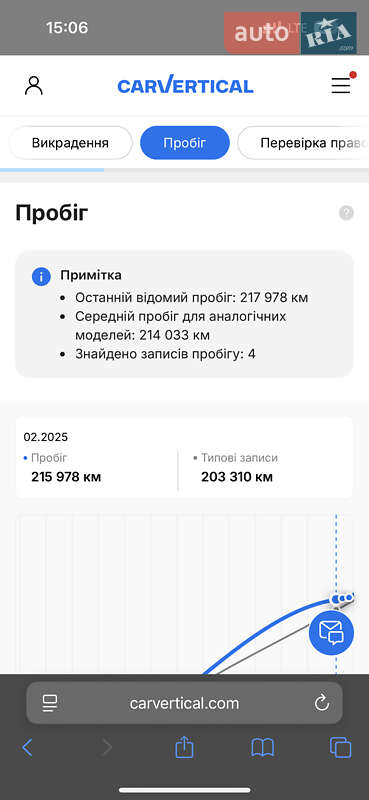 Позашляховик / Кросовер BMW X5 2013 в Вінниці