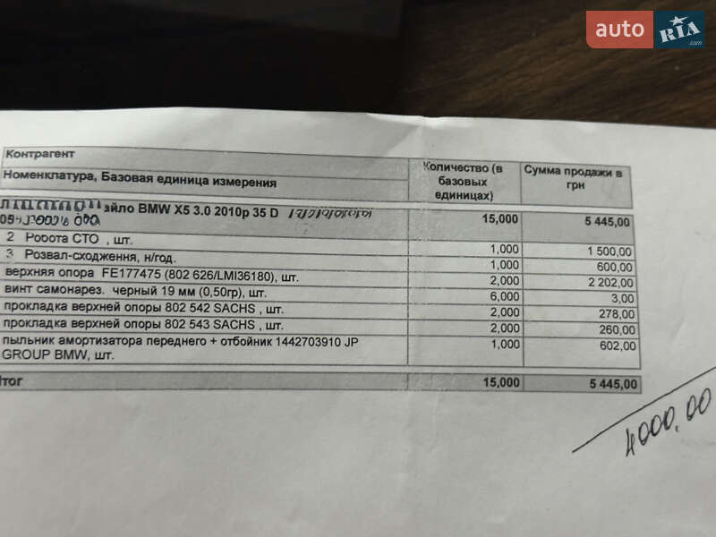 Внедорожник / Кроссовер BMW X5 2011 в Одессе