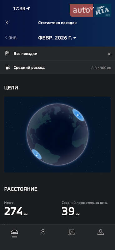 Внедорожник / Кроссовер BMW X5 2024 в Киеве