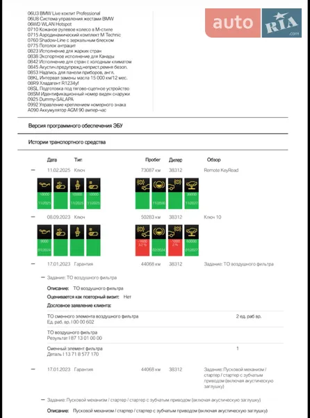 Внедорожник / Кроссовер BMW X5 2018 в Сокале документ